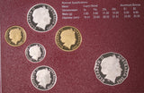 2005 Proof Set