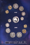 1999-2000 Millennium Coin Set w/ 1oz Silver Medallion